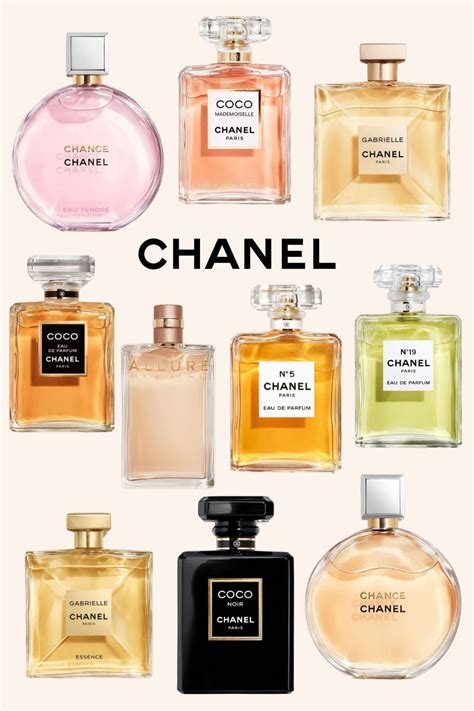 best chanel perfumes for her.